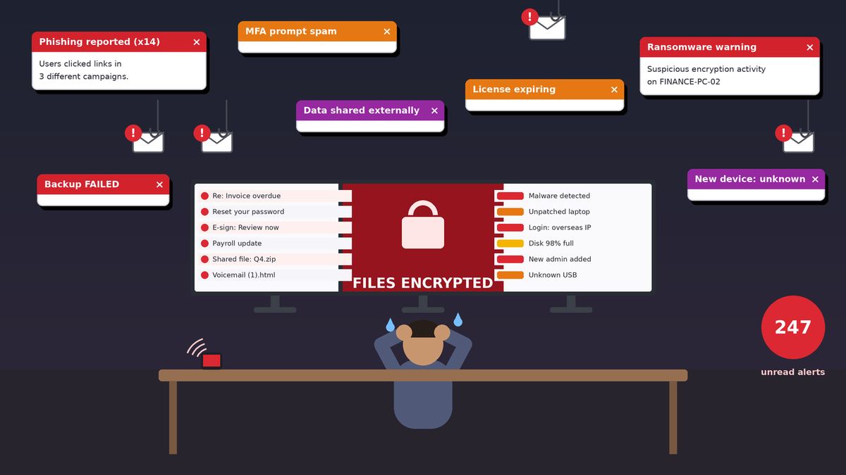 An IT generalist buried under hundreds of unread security alerts