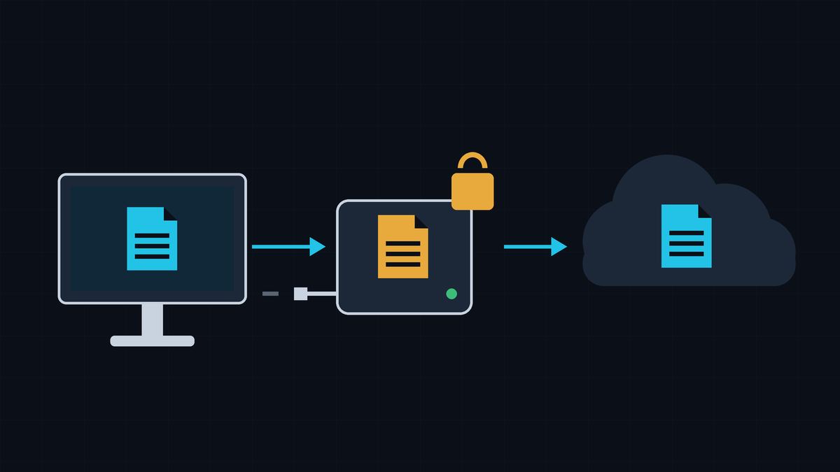 Flat illustration of three copies of a file: one on a computer, one on an external drive with a padlock unplugged from the network, and one in the cloud, connected by arrows