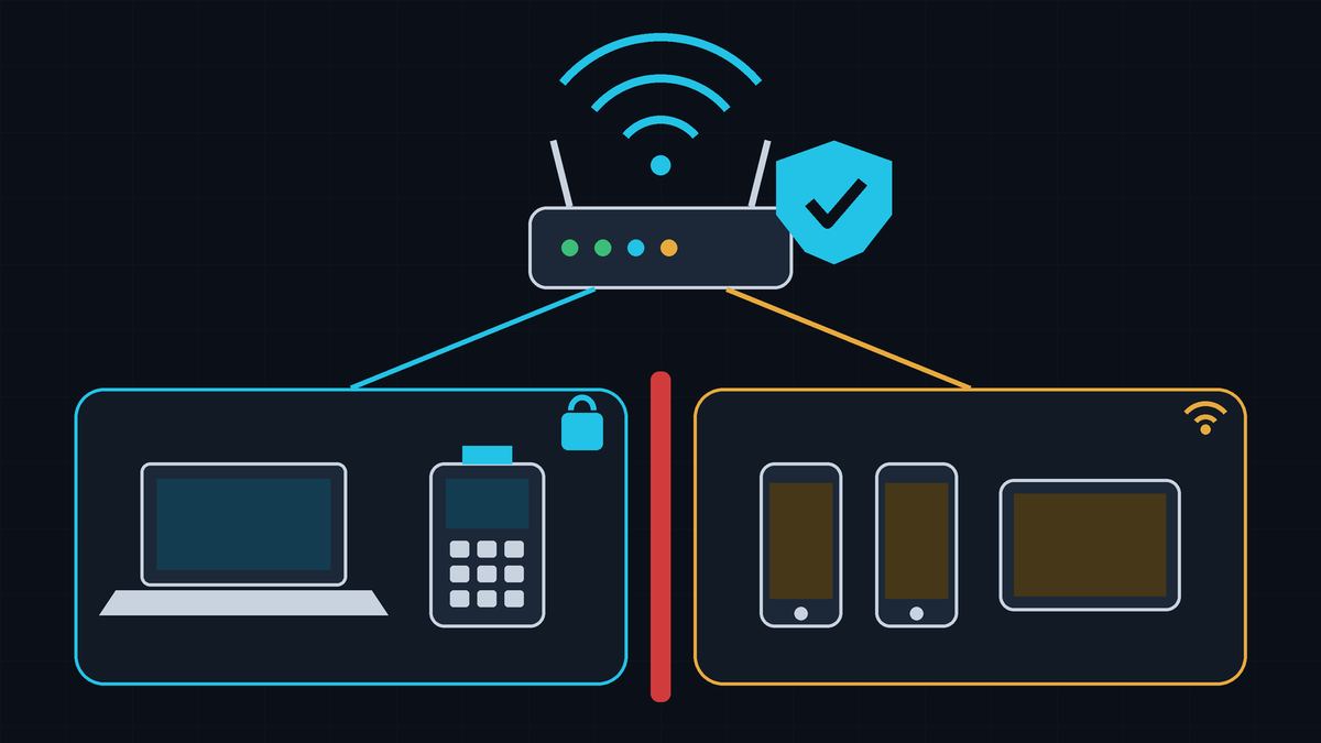 Flat illustration of a small office router sending Wi-Fi to two separate networks: one for business laptops and the card reader, and one for guest phones